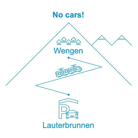 Lejlighed Fortuna Apt-m By Interhome Wengen