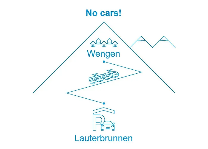 Apartman Fortuna Apt-m By Interhome Wengen